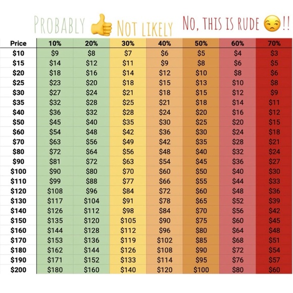 Figs Boulder Small Casma Scrub top - Picture 4 of 4